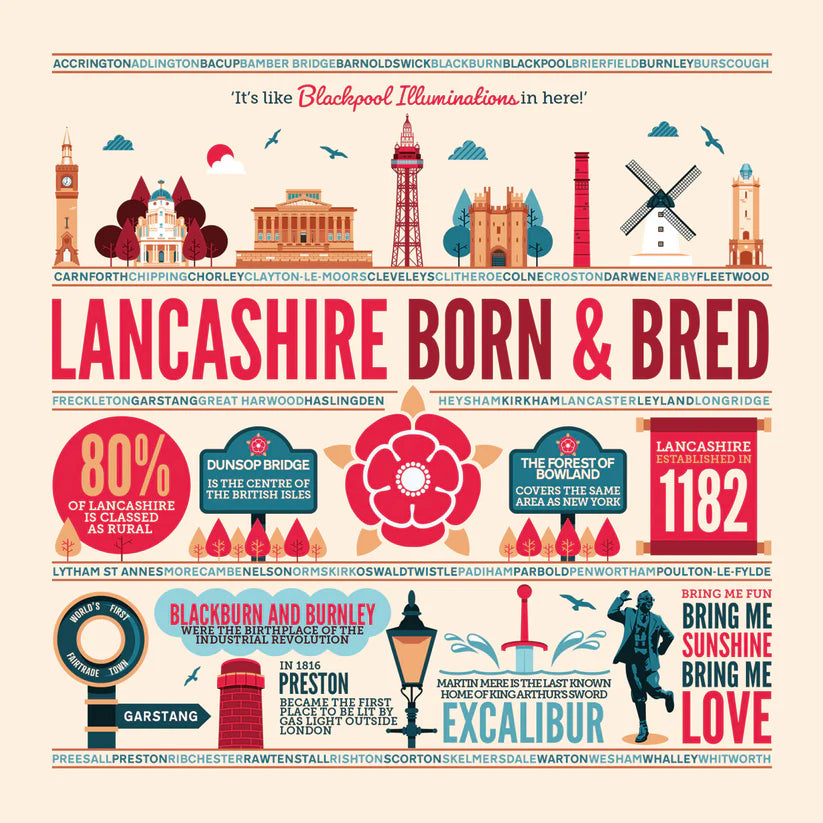 Coaster - Lancashire Born & Bred