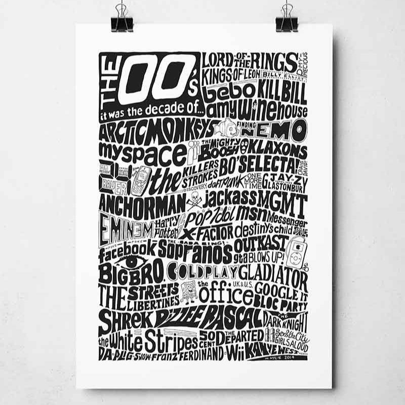 2000s Decade Print