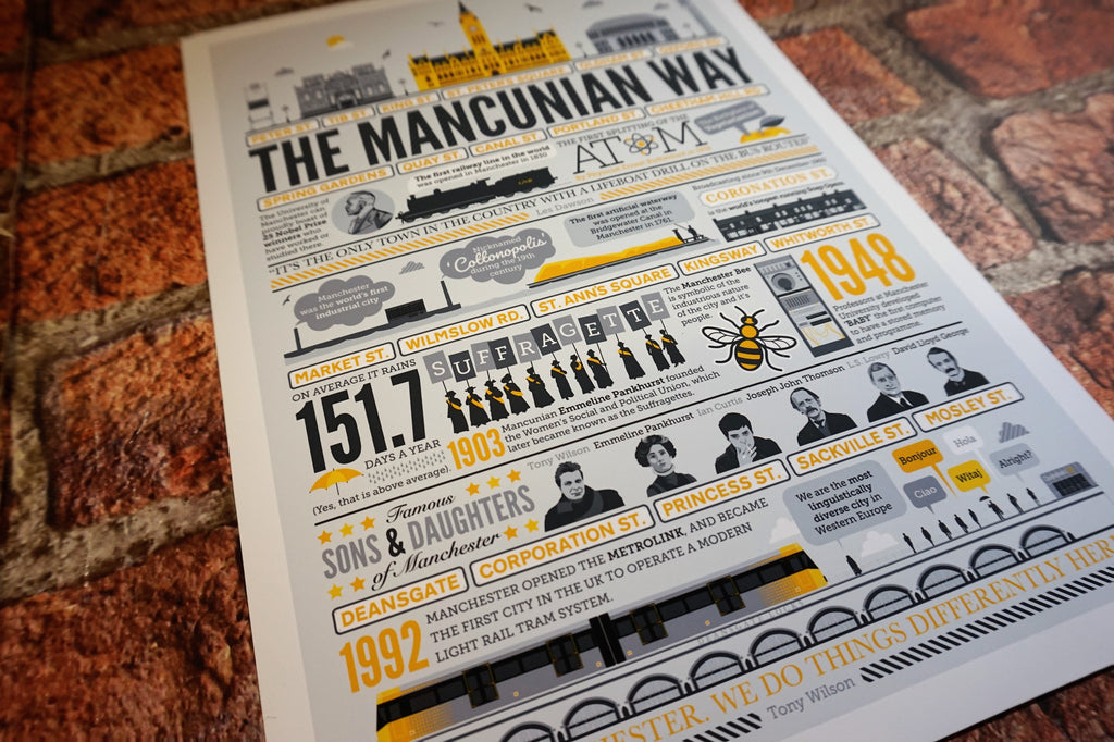 The Mancunian Way Print